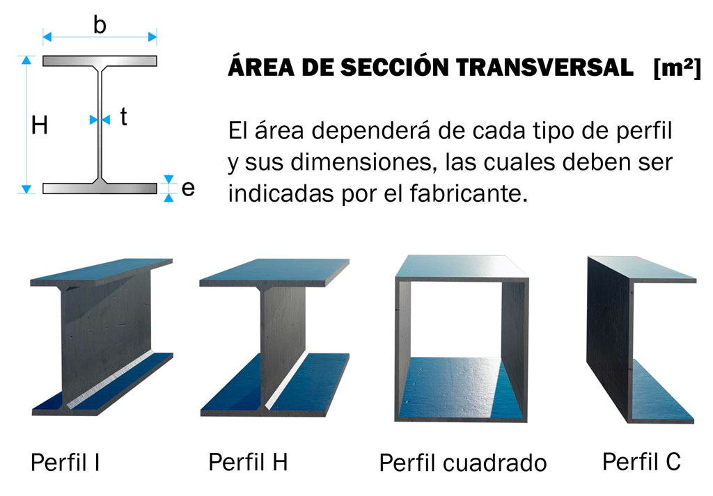 Pintura intumescente Firewall 200 Tricolor