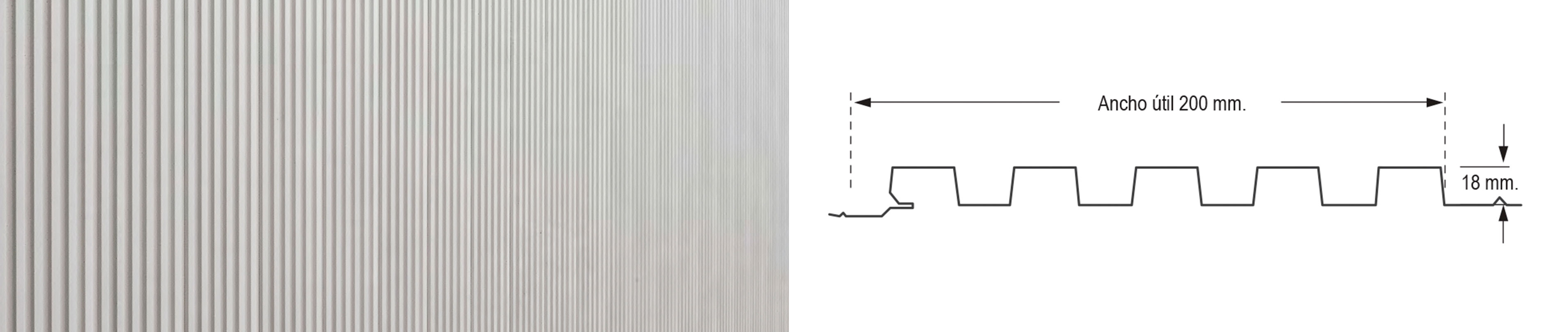 Tipos de planchas de acero.