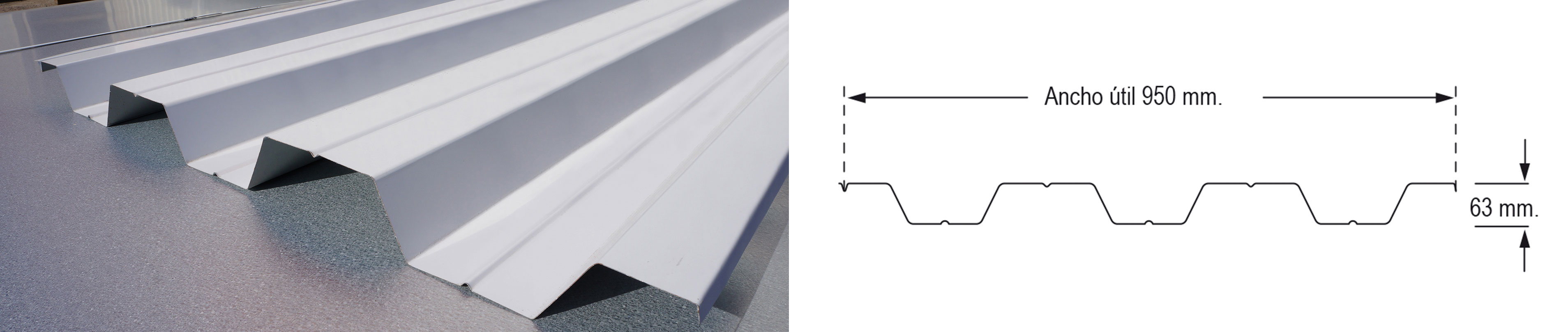 Tipos de planchas de acero.