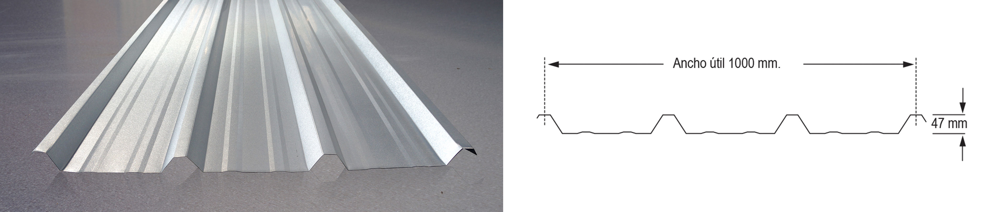 Tipos de planchas de acero.