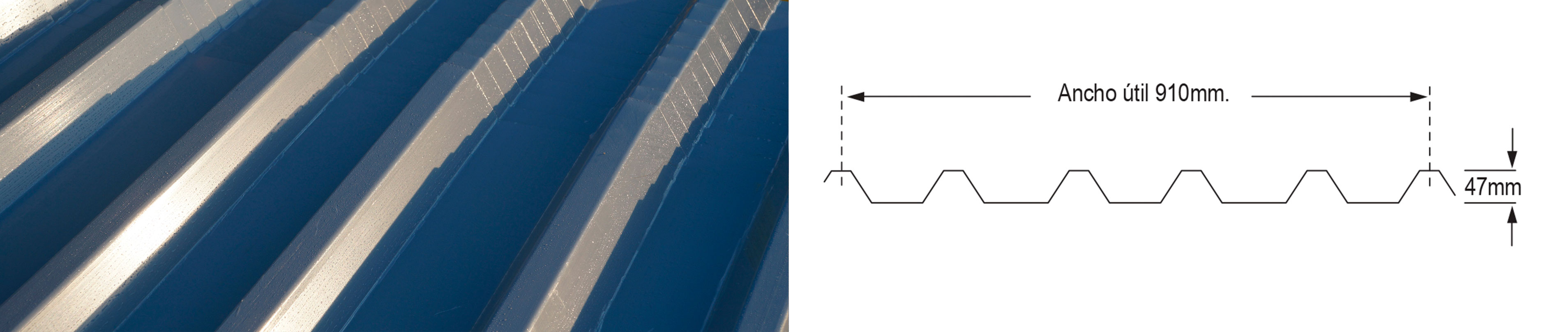 Tipos de planchas de acero.