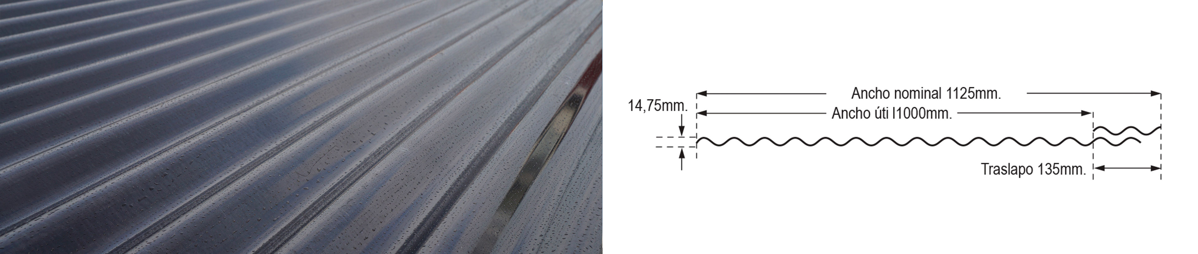 Tipos de planchas de acero.