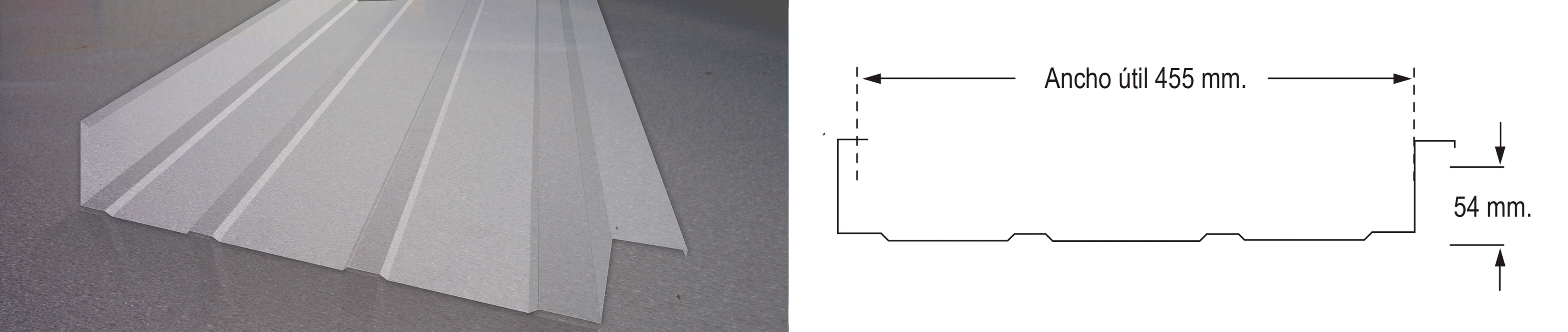 Tipos de planchas de acero.