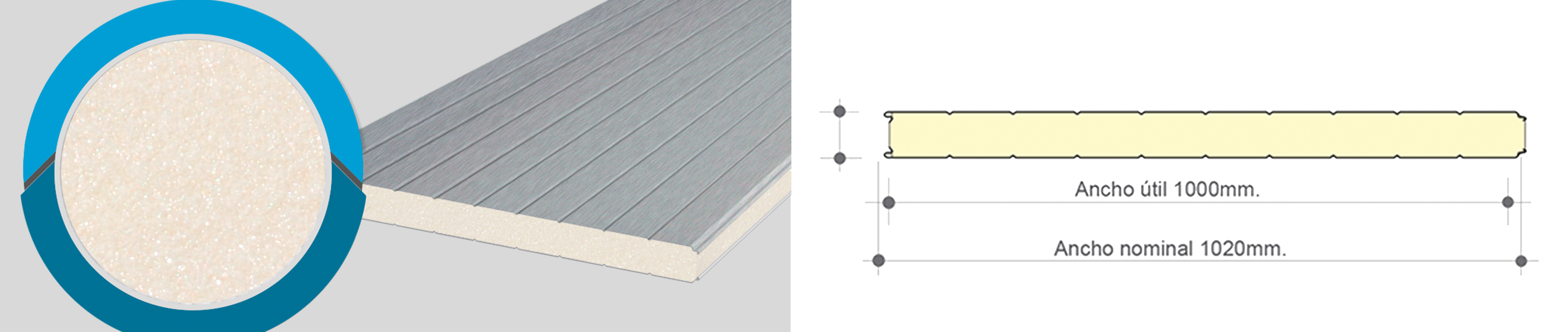 Tipos de planchas de acero.
