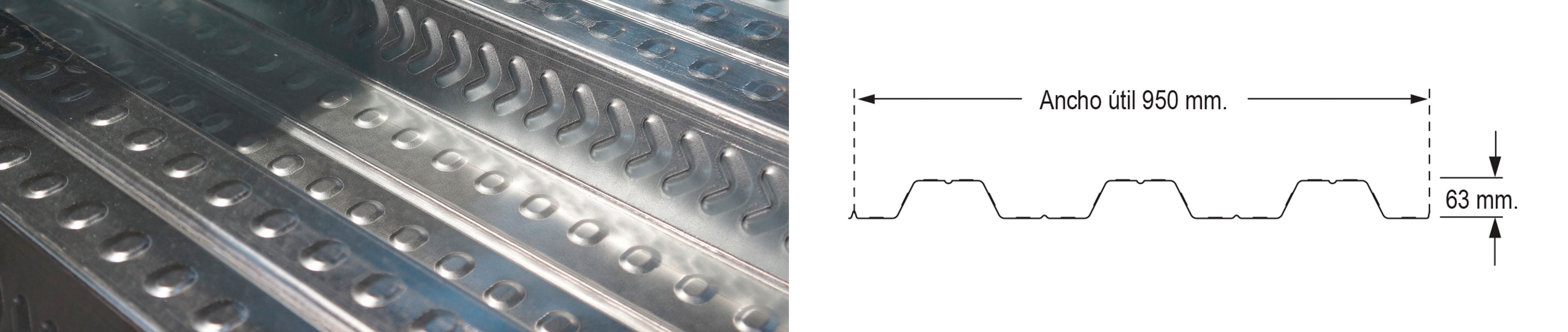 Tipos de planchas de acero.