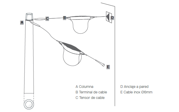 Luminaria LED GOTA