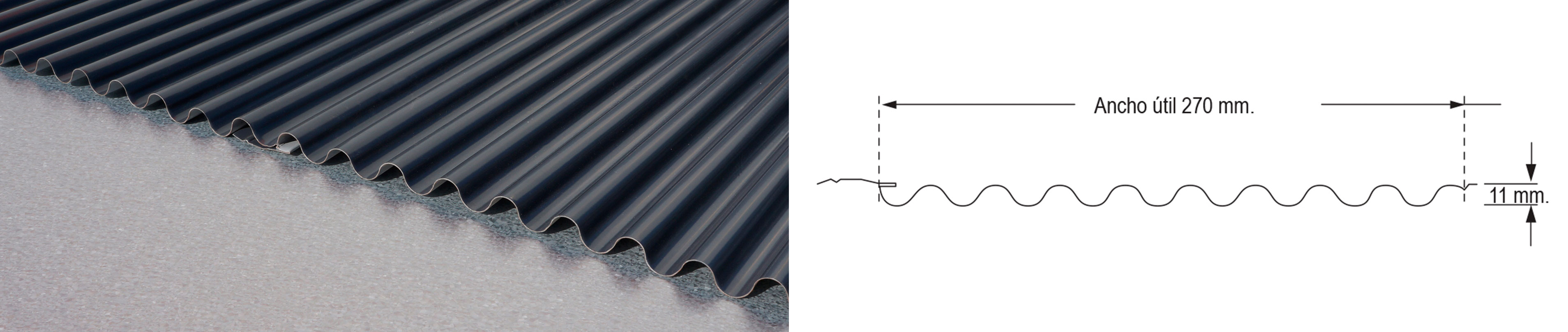 Tipos de planchas de acero.