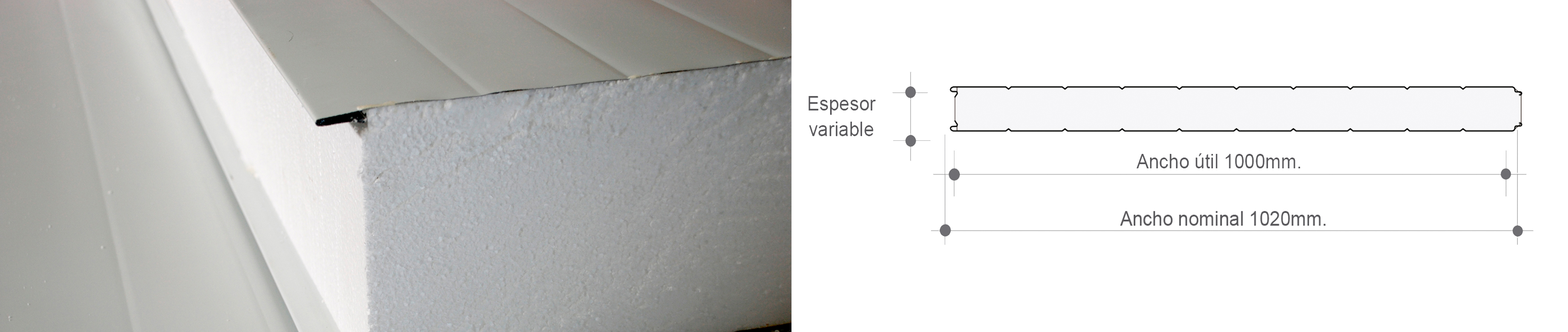 Tipos de planchas de acero.