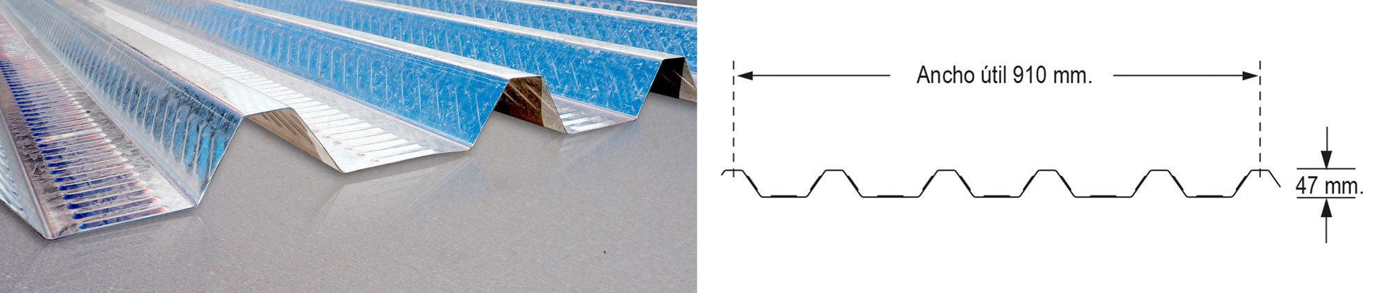 Tipos de planchas de acero.